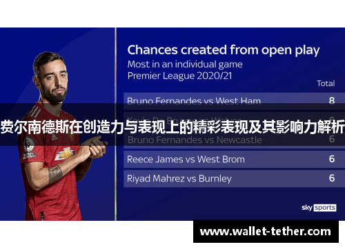 费尔南德斯在创造力与表现上的精彩表现及其影响力解析 费尔南德斯在创造力与表现上的精彩表现及其影响力解析